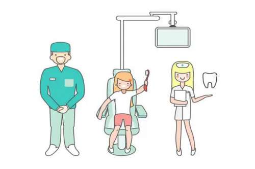 石家庄无极县种植牙医院